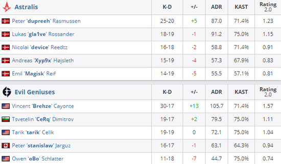 TGA无畏契约成都站决赛精彩回顾 世友电竞战队夺冠