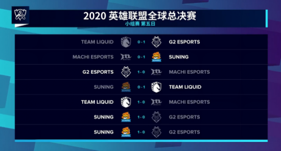 拳头游戏推进电竞博彩赞助革新提升赛事体验