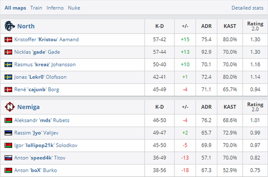 微软CEO强调保护创意团队是游戏行业成功的关键