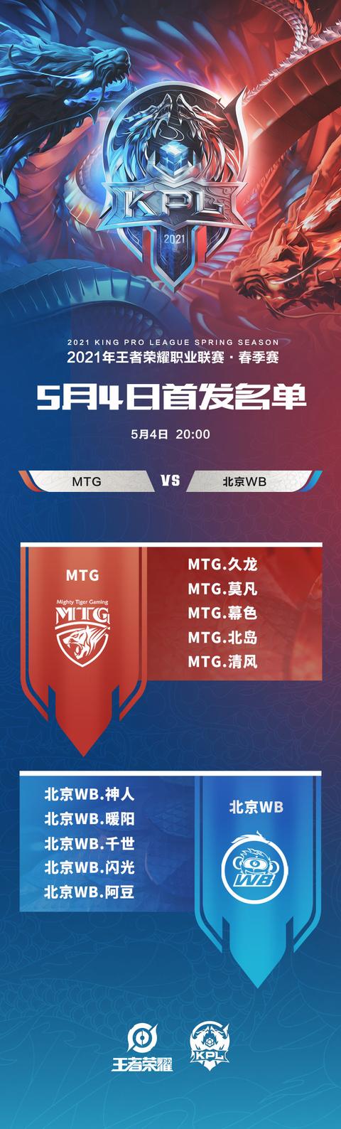 DOTA2 VG失利无缘正赛 ESL中国区线下赛今日开战